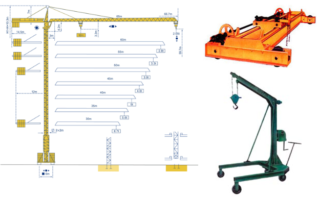 Overhead-Hot-Crane.png