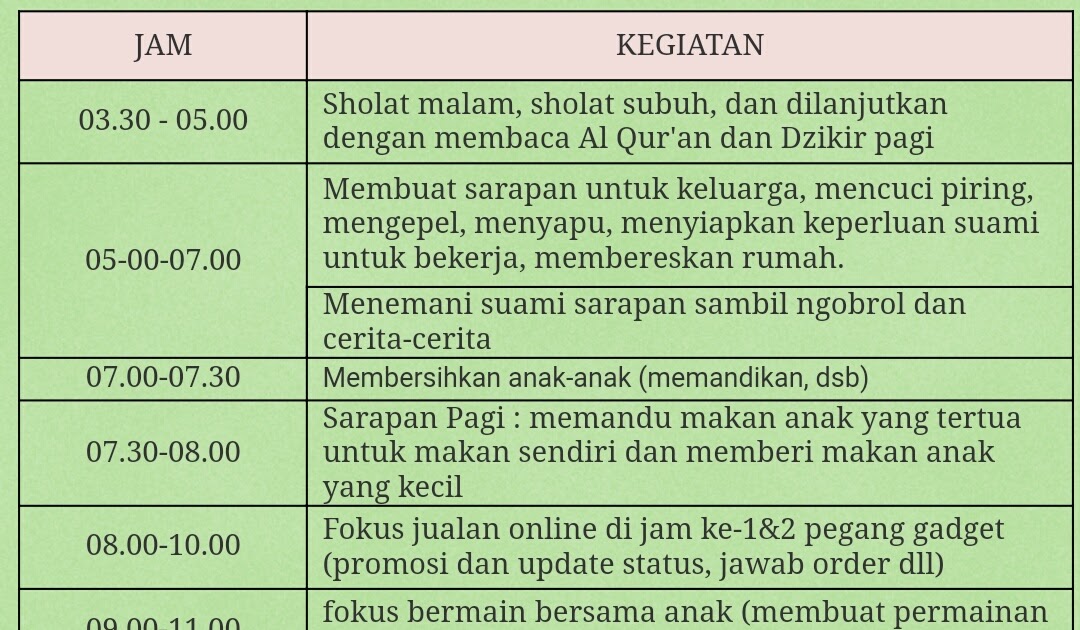Mari Ngeteh Dan Bercerita Buat Kandang Waktu Yuk