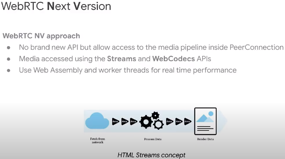 WebRTC NV approach that will provide more granularity building WebRTC apps