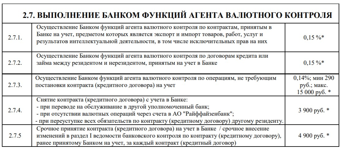 Контракт на учет валютный контроль сумма