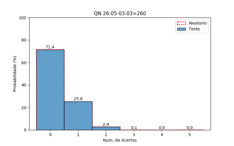 QN 26-05-03-03=260.png