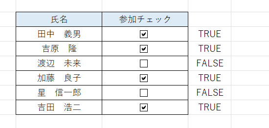 excel チェックボックス 削除