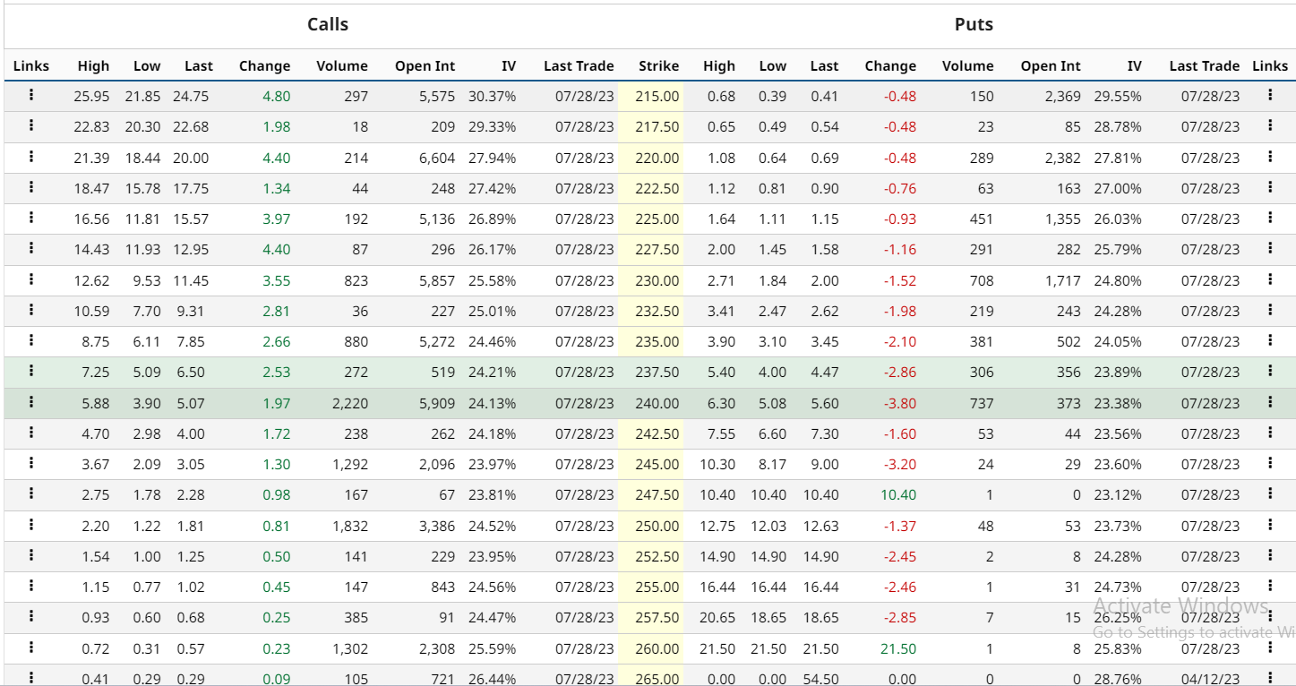 Boeing Stock Price Prediction BA Stock Gains 15 After Results? The Coin Republic
