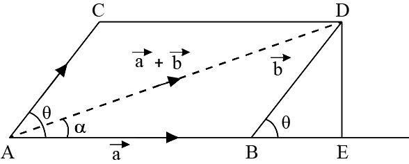 Diagram

Description automatically generated