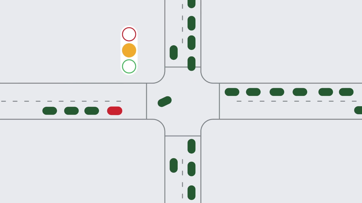 Ilustración de cómo la IA puede eficientar el funcionamiento de los semáforos, haciendo que cada ruta sea más ecológica, independientemente del tipo de coche.