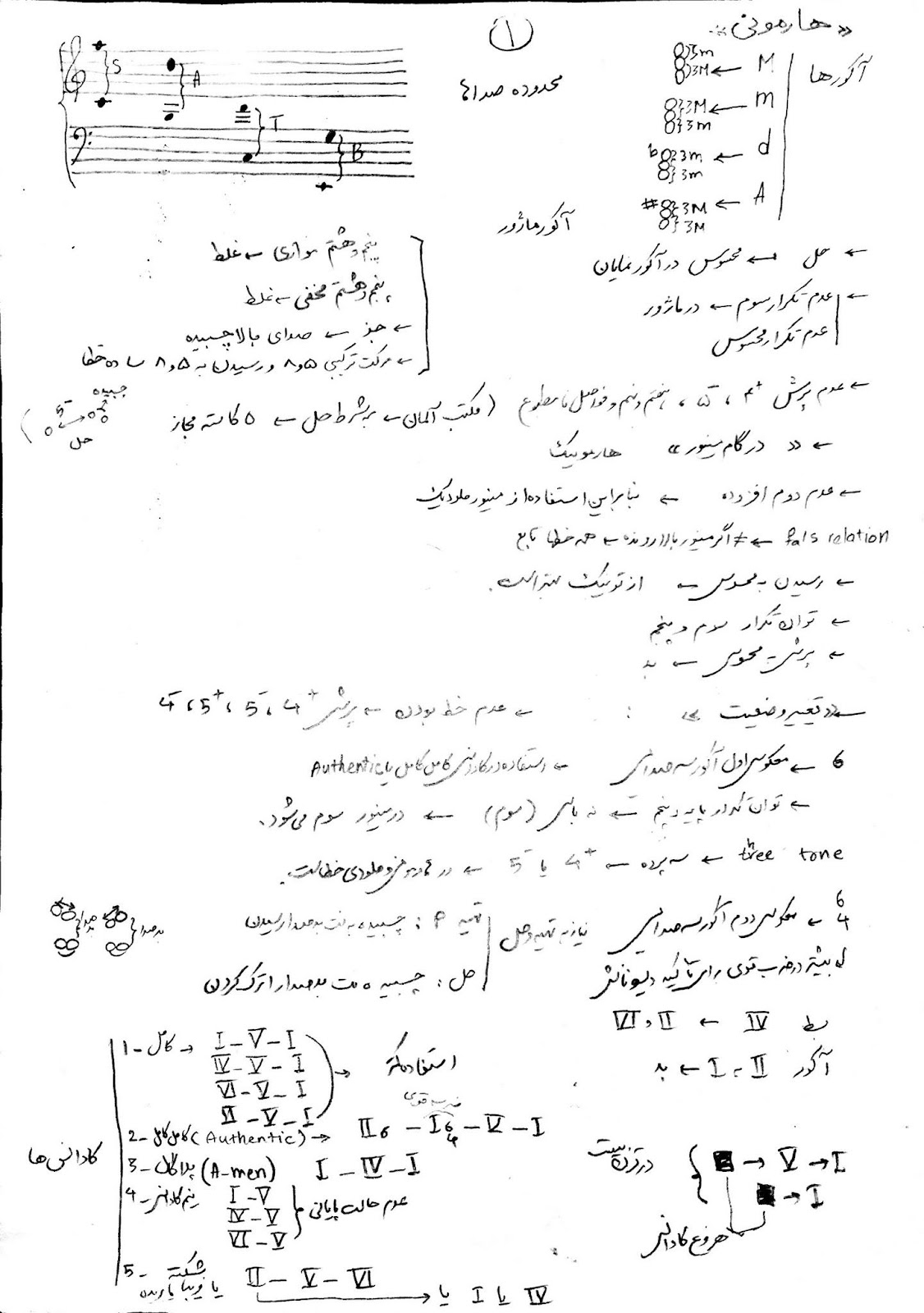 دانلود جزوه هارمونی پراتیک نیما فریدونی