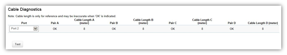 Cable diagnostics tests