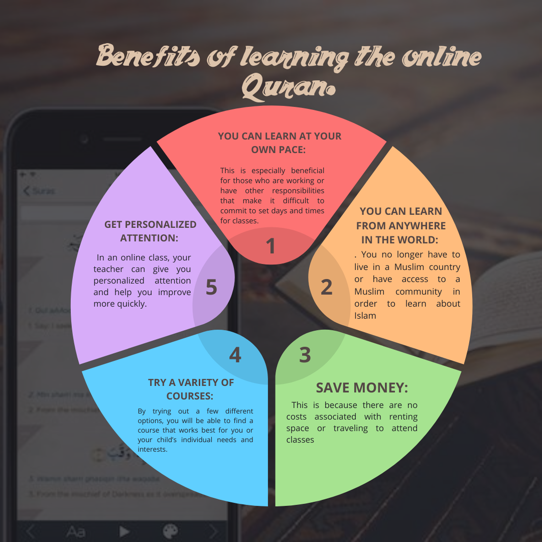 I:\Downloads\Social Media Engagement 5 Section Tips Infographic Instagram Post.png