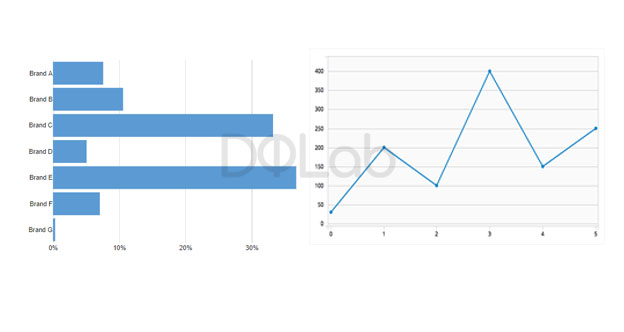 statistik