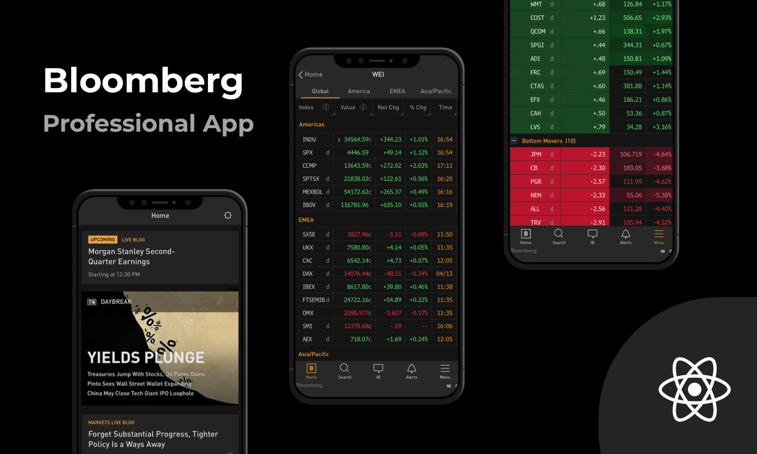 Bloomberg Professional App