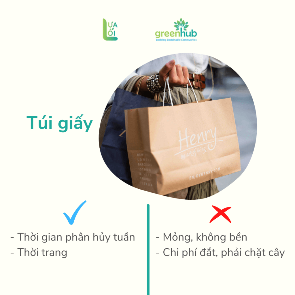 Nhua va doi song.png