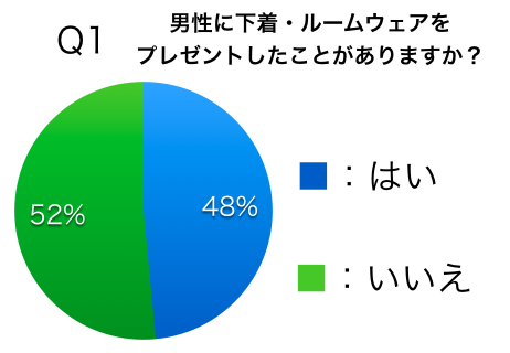 Macintosh HD:Users:Ryu:Desktop:スクリーンショット 2015-01-22 16.59.12.png