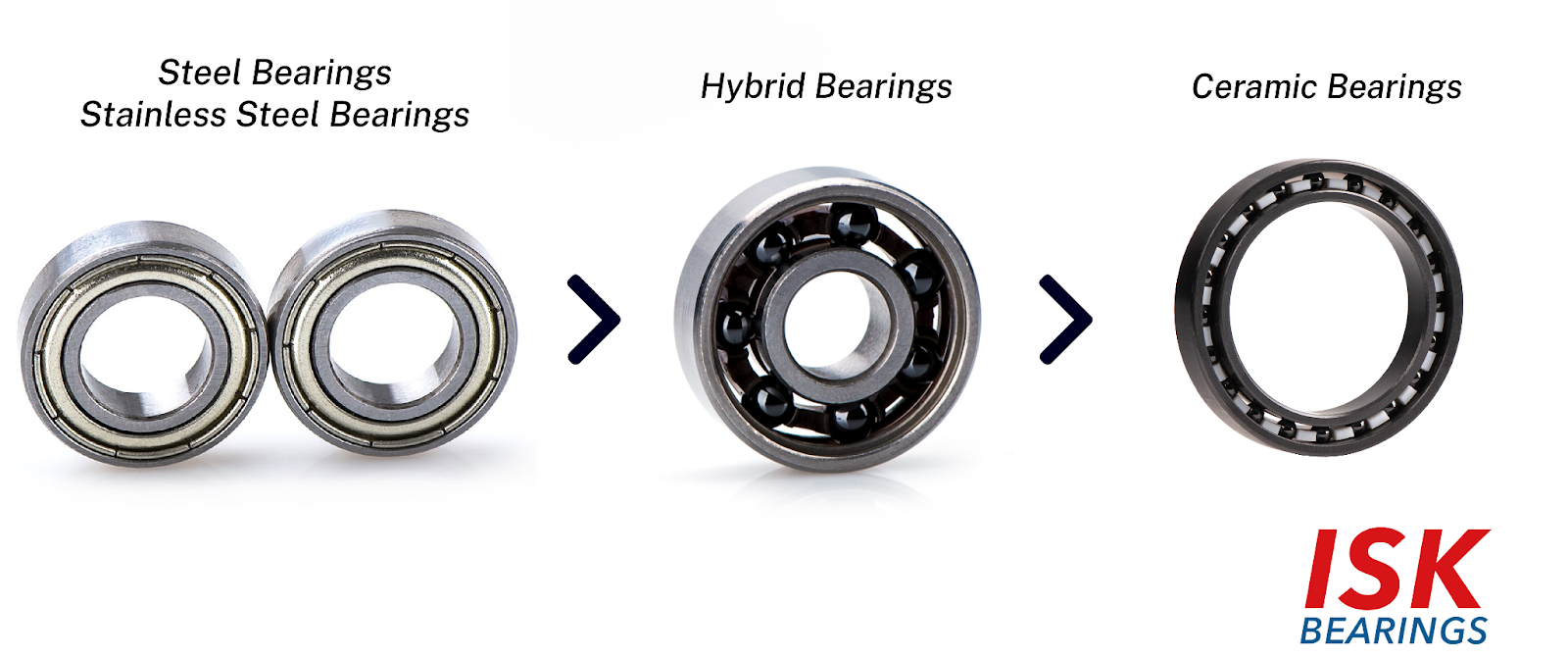 Comparison of Load Capacity in Electric Bicycle Bearings