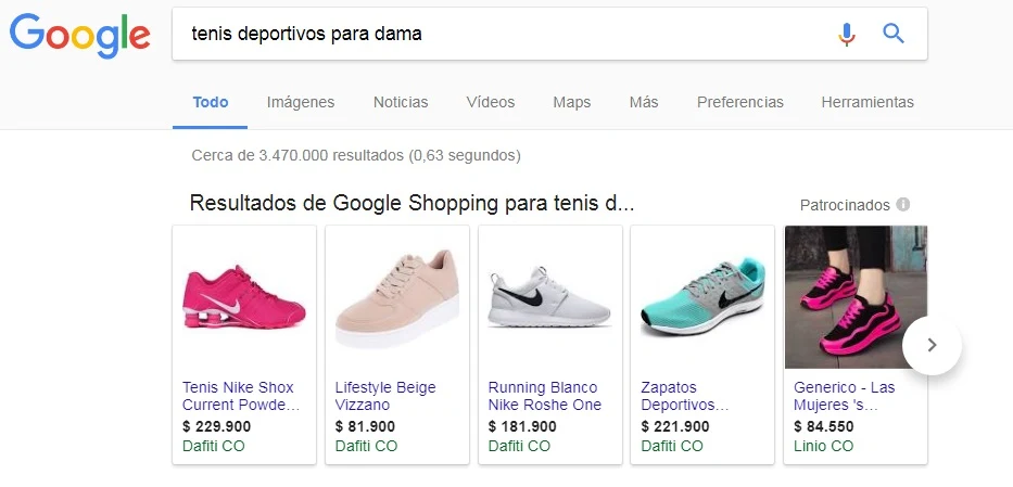 Anuncios google shopping