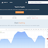 Is There A Good Alternative For Coinmarketcap? : Coinmarketcap Alternatives 12 Best Alternatives To Try In 2021 : Why are these alternatives the best among others?