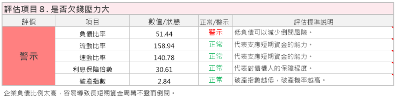 2015年，艾蜜莉買入健鼎（3044），3個月獲利20％以上！現在，健鼎股價重回百元，能加碼進場呢？