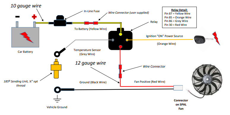 Single fan relay wiring diagram