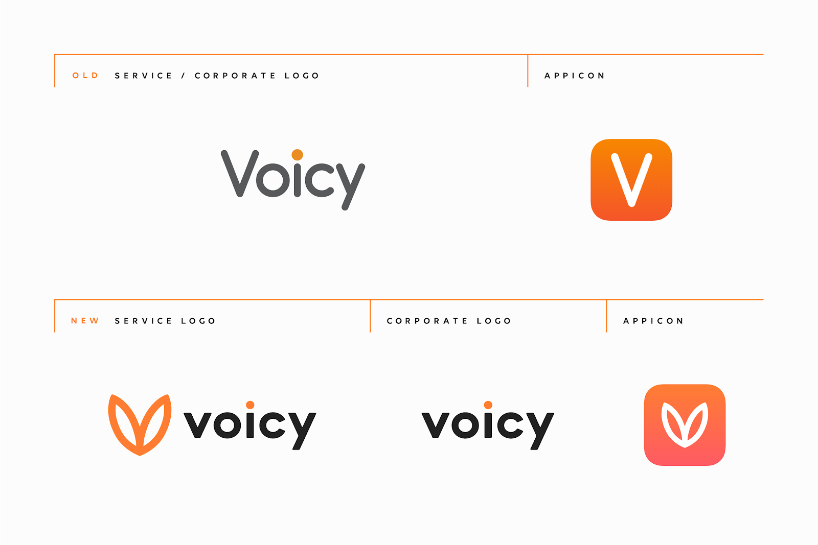 デザイナー京谷が明かす Voicy新ロゴデザインの裏側 Voicy Journal