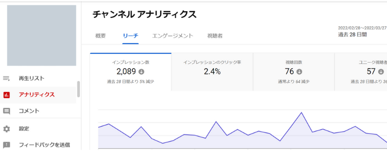 YouTube視聴者層・年齢層の調べ方【その他アナリティクスで追うべき重要指標を全解説】