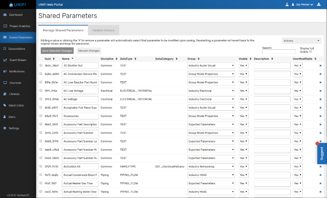 Shared Parameter Management