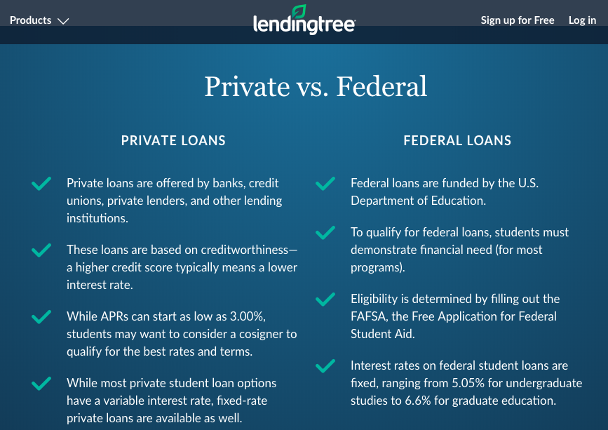 Best Student Loan Refinance Of 2020 Consumersadvocate Org