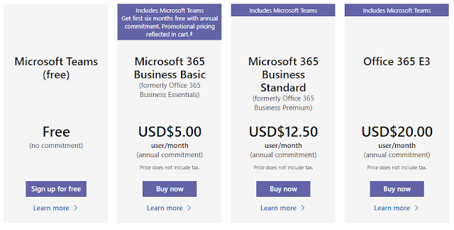 Inexpensive video conferencing solutions 2020 by Microsoft Teams of Microsoft Software