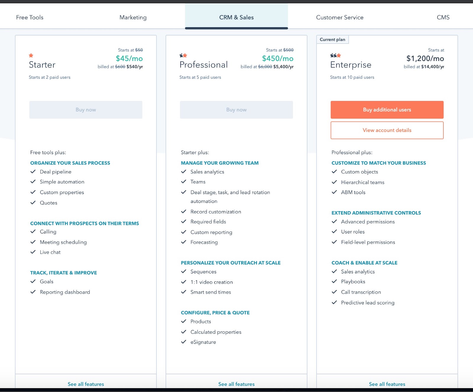 hubspot sales hub pricing