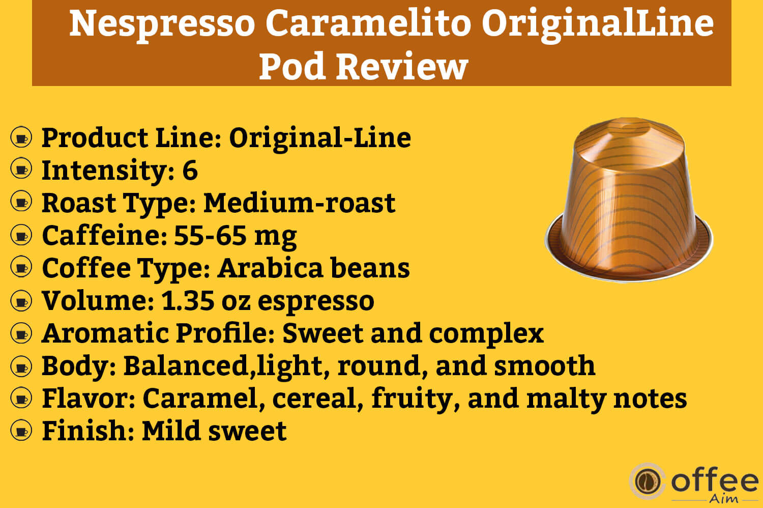 The image depicts the defining feature of the "Nespresso Caramelito OriginalLine Pod" in the review article "Nespresso Caramelito OriginalLine Pod Review."