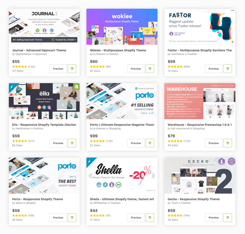 Ecommerce Website Template Free from lh6.googleusercontent.com