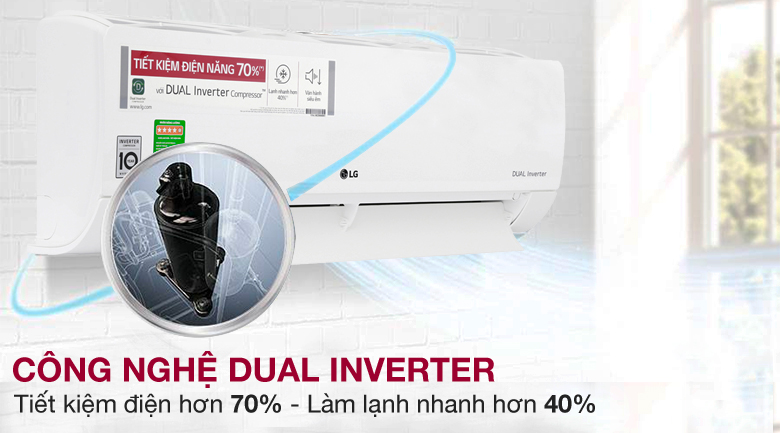 Công nghệ Dual Inverter tiết kiệm điện năng hiệu quả