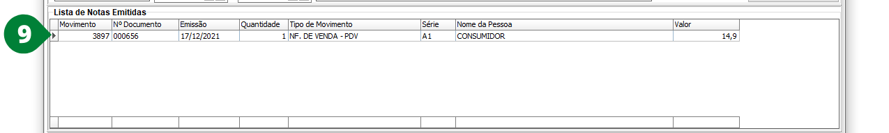 Como fazer uma carta de correção