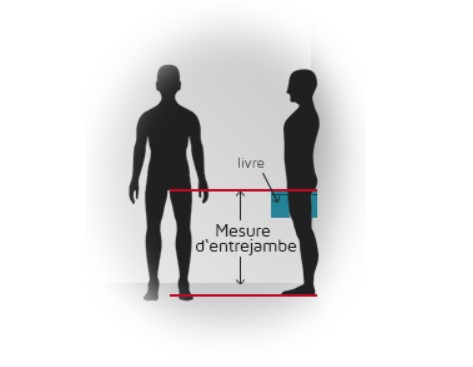 Indications pour les mesures de l'entrejambe