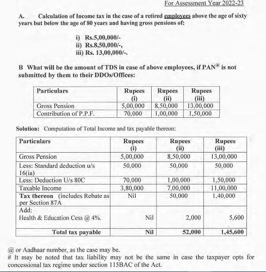 how-to-calculate-tax-rebate-in-income-tax-of-bangladesh