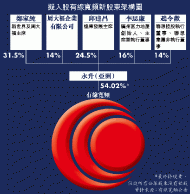 http://static.apple.nextmedia.com/images/apple-photos/apple/20170421/small/a0101a.gif