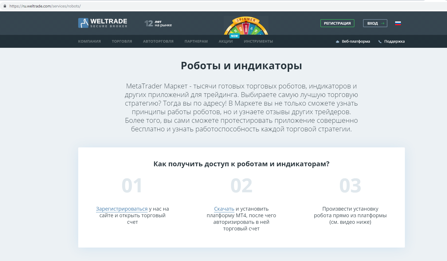 роботы и индикаторы форекс