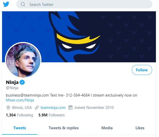 Ninja has around 6 million followers on Twitter.