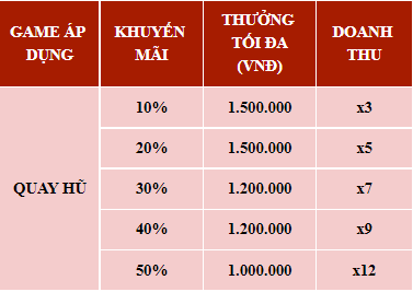 Khuyến mãi 150% bất tận khi quay hũ mỗi ngày tại E V4mXJJWKrK9mNSbyzWFDGVWMr-JU955rc9wAao0FCvrQfnBYphy0BQqtYMkUJQtBUi8f-vcvPGQno9oDY_IoYyKbl57Itr6Rr_dp3axxNSZd_CP1NqUGboNuZRavSQezcnWyjdn16M4Qd7aHyqq1pHT7ZRoh7AovMHqEVaKU2rJ80F7HwgQQLYjj9KOm