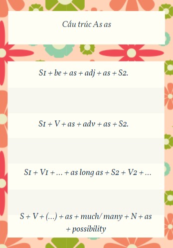 cấu trúc as as