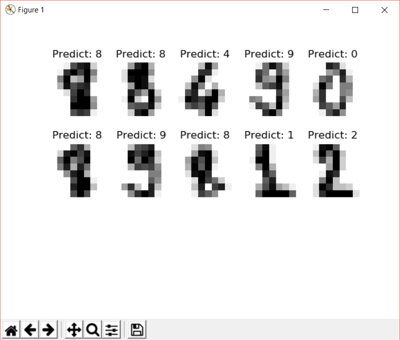 Image Recognition Tutorial in Python for Beginners – How to Create Apps