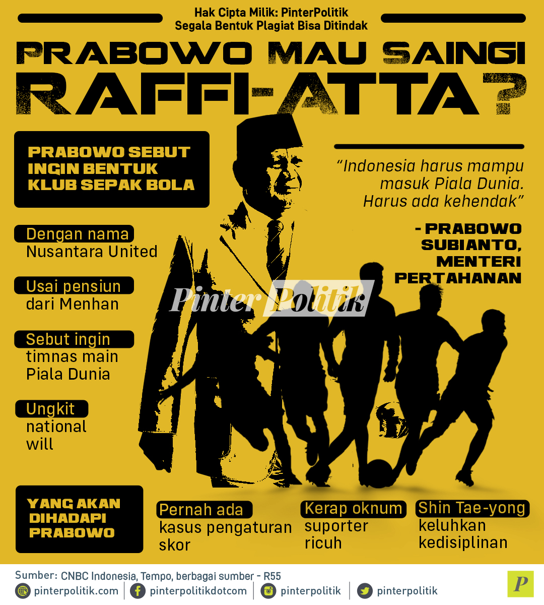 Prabowo Mau Saingi Raffi Atta Nusantara United