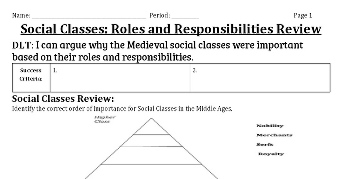 social-classes-roles-and-responsbilities-review-google-docs