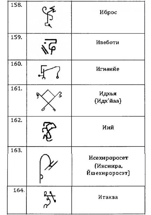 D:\0 wd yedek\acr yedek\1 film indirme\forbidden_magic_ancients_9_dosyalar\image112.jpg