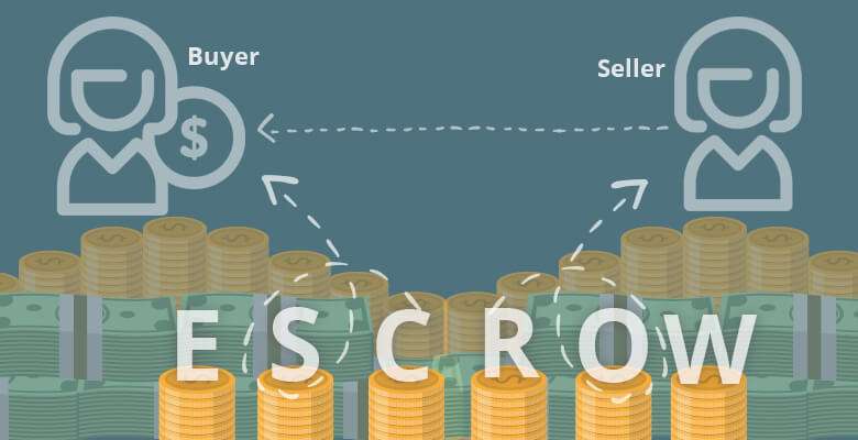 Escrow accounts: One of the safest methods of making payments.