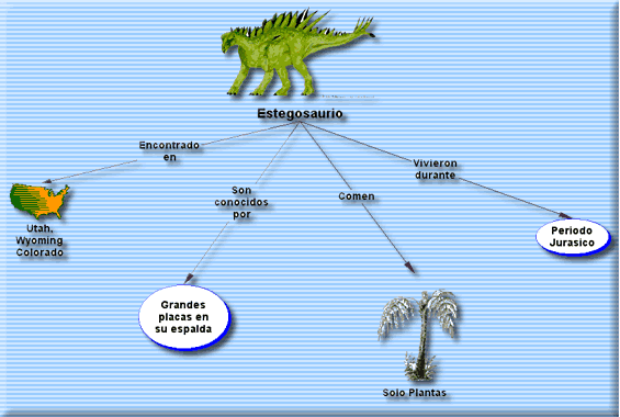 http://www.eduteka.org/nimg/temas/3_inspiration.gif