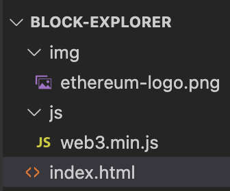 Ethereum Mainnet Explorer