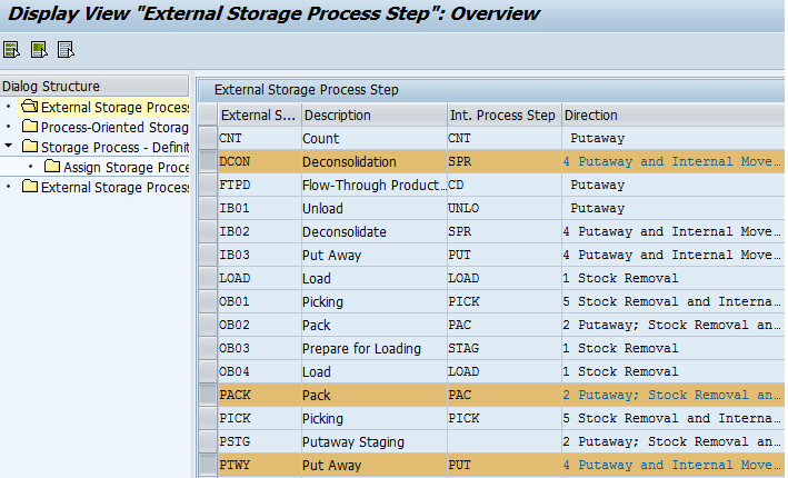 storage-process-07