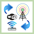 California Dual-Path Alarm Monitoring Services