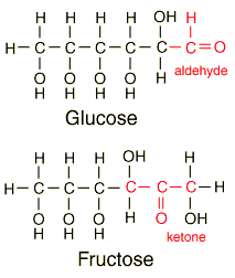 glucose-fructose.png