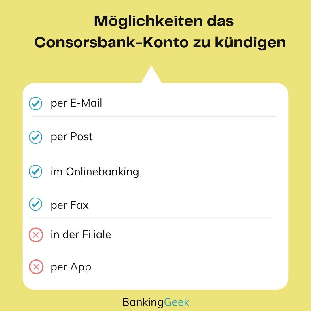 Übersicht zu Kündigungsmöglichkeiten/Consorsbank-Konto
