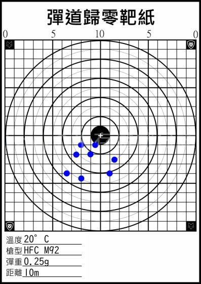 HFC M92 10公尺彈道